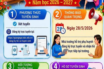 THÔNG BÁO TUYỂN SINH VÀO LỚP 1 NĂM HỌC 2026 – 2027